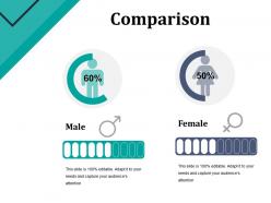 New Customer Acquirement Cost Powerpoint Presentation Slides