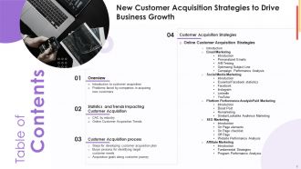 New Customer Acquisition Strategies To Drive Business Growth Complete Deck