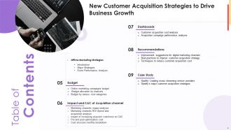 New Customer Acquisition Strategies To Drive Business Growth Complete Deck