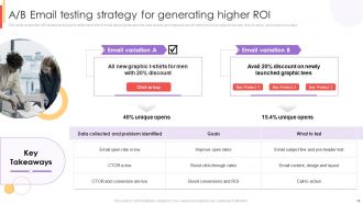 New Customer Acquisition Strategies To Drive Business Growth Complete Deck