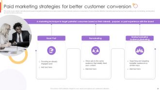 New Customer Acquisition Strategies To Drive Business Growth Complete Deck