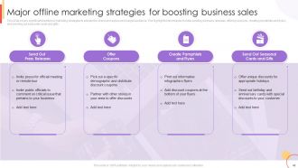 New Customer Acquisition Strategies To Drive Business Growth Complete Deck