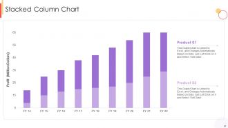 New Customer Acquisition Strategies To Drive Business Growth Complete Deck