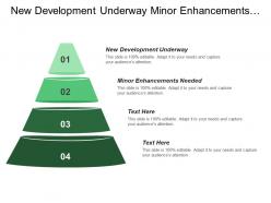 New development underway minor enhancements needed technological infrastructure