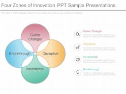 New four zones of innovation ppt sample presentations