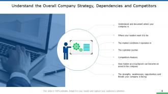 New Mobile App Development Powerpoint Presentation Slides