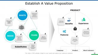 New Mobile App Development Powerpoint Presentation Slides