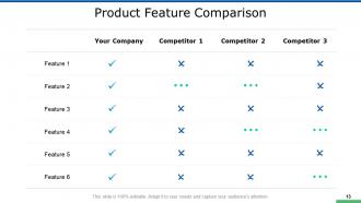 New Mobile App Development Powerpoint Presentation Slides