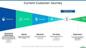 New Mobile App Development Powerpoint Presentation Slides