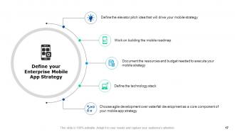 New Mobile App Development Powerpoint Presentation Slides