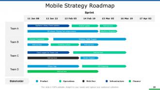 New Mobile App Development Powerpoint Presentation Slides