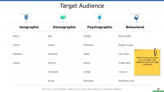 New Mobile App Development Powerpoint Presentation Slides