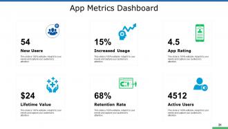 New Mobile App Development Powerpoint Presentation Slides