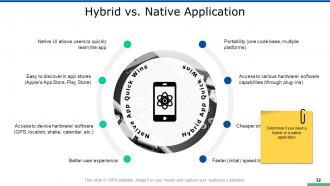 New Mobile App Development Powerpoint Presentation Slides