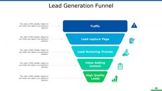 New Mobile App Development Powerpoint Presentation Slides