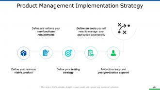 New Mobile App Development Powerpoint Presentation Slides