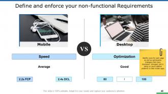 New Mobile App Development Powerpoint Presentation Slides