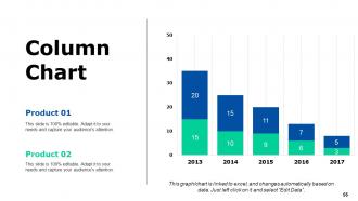 New Mobile App Development Powerpoint Presentation Slides