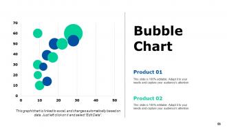 New Mobile App Development Powerpoint Presentation Slides