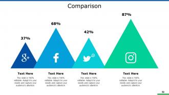 New Mobile App Development Powerpoint Presentation Slides