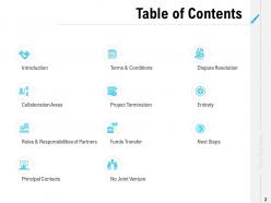 New partnership agreement proposal powerpoint presentation slides