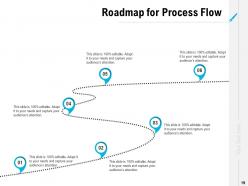 New partnership agreement proposal powerpoint presentation slides