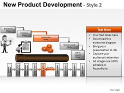 New product development 2 powerpoint presentation slides