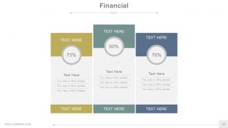 New product development analysis and approaches powerpoint presentation slides