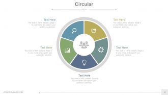 New product development analysis and approaches powerpoint presentation slides