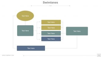 New product development analysis and approaches powerpoint presentation slides