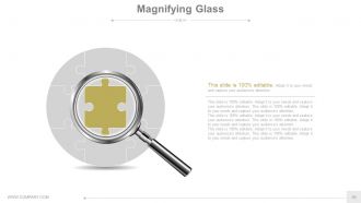 New product development analysis and approaches powerpoint presentation slides