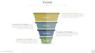 New product development analysis and approaches powerpoint presentation slides