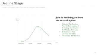 New product development and life cycle strategies process