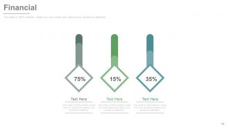 New product development and life cycle strategies process