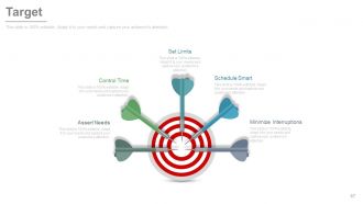 New product development and life cycle strategies process