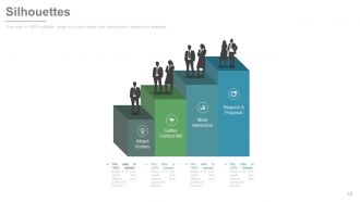 New product development and life cycle strategies process