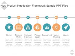 New product introduction framework sample ppt files