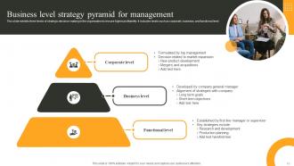 New Strategy Implementation Powerpoint Ppt Template Bundles Attractive Good