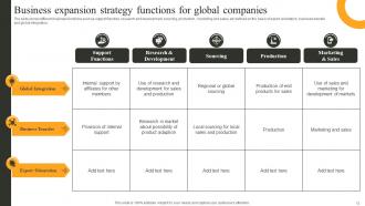 New Strategy Implementation Powerpoint Ppt Template Bundles Graphical Good