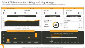 New Strategy Implementation Powerpoint Ppt Template Bundles Captivating Good