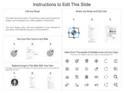 Next step for farming proposal template ppt powerpoint presentation guide