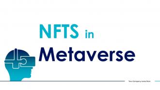 NFTS In Metaverse Powerpoint Presentation Slides