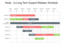 Node js long term support release schedule powerpoint themes