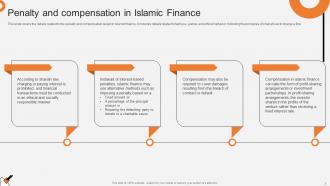 Non Interest Finance Fin CD V Attractive Image