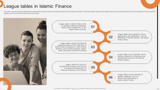 Non Interest Finance Fin CD V Interactive Good