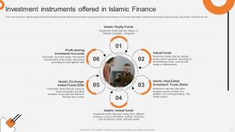 Non Interest Finance Fin CD V Aesthatic Image