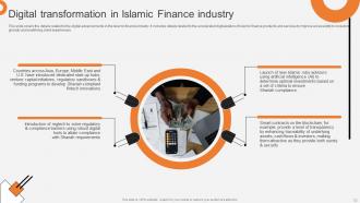 Non Interest Finance Fin CD V Engaging Image