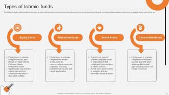 Non Interest Finance Fin CD V Best Images