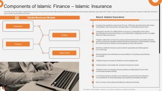 Non Interest Finance Fin CD V Professional Images