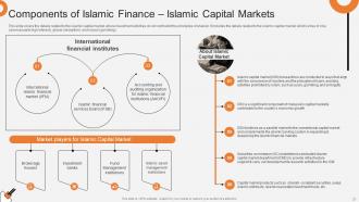 Non Interest Finance Fin CD V Informative Images